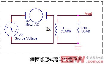 bob娱乐官网数位风度策画-HY12P65简化可携式电量丈量策画(图4)