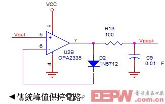 bob娱乐官网数位风度策画-HY12P65简化可携式电量丈量策画(图7)