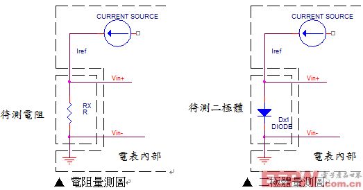 bob娱乐官网数位风度策画-HY12P65简化可携式电量丈量策画(图10)